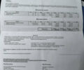 Белый Мерседес Ц-Класс, объемом двигателя 1.8 л и пробегом 266 тыс. км за 11000 $, фото 181 на Automoto.ua
