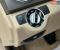 Белый Мерседес Ц-Класс, объемом двигателя 1.8 л и пробегом 190 тыс. км за 9450 $, фото 40 на Automoto.ua