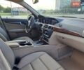 Белый Мерседес Ц-Класс, объемом двигателя 3 л и пробегом 210 тыс. км за 11290 $, фото 8 на Automoto.ua