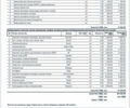 Белый Мерседес Ц-Класс, объемом двигателя 1.8 л и пробегом 240 тыс. км за 10500 $, фото 20 на Automoto.ua