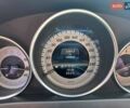 Белый Мерседес Ц-Класс, объемом двигателя 1.6 л и пробегом 108 тыс. км за 13200 $, фото 9 на Automoto.ua