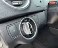 Белый Мерседес Ц-Класс, объемом двигателя 1.8 л и пробегом 173 тыс. км за 10500 $, фото 17 на Automoto.ua