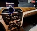 Белый Мерседес Ц-Класс, объемом двигателя 1.8 л и пробегом 189 тыс. км за 15400 $, фото 22 на Automoto.ua