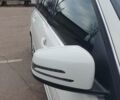 Белый Мерседес Ц-Класс, объемом двигателя 2.1 л и пробегом 278 тыс. км за 9500 $, фото 104 на Automoto.ua