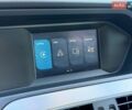 Белый Мерседес Ц-Класс, объемом двигателя 1.8 л и пробегом 177 тыс. км за 9999 $, фото 18 на Automoto.ua