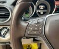 Белый Мерседес Ц-Класс, объемом двигателя 1.8 л и пробегом 272 тыс. км за 11800 $, фото 13 на Automoto.ua