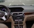 Білий Мерседес Ц-Клас, об'ємом двигуна 1.8 л та пробігом 163 тис. км за 11200 $, фото 20 на Automoto.ua