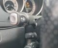 Белый Мерседес Ц-Класс, объемом двигателя 1.8 л и пробегом 280 тыс. км за 11000 $, фото 18 на Automoto.ua