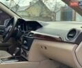 Белый Мерседес Ц-Класс, объемом двигателя 1.8 л и пробегом 200 тыс. км за 10000 $, фото 48 на Automoto.ua