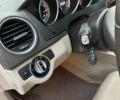 Білий Мерседес Ц-Клас, об'ємом двигуна 1.8 л та пробігом 109 тис. км за 11699 $, фото 14 на Automoto.ua
