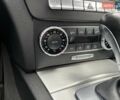 Белый Мерседес Ц-Класс, объемом двигателя 1.8 л и пробегом 155 тыс. км за 13500 $, фото 47 на Automoto.ua