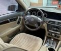 Белый Мерседес Ц-Класс, объемом двигателя 1.8 л и пробегом 200 тыс. км за 10000 $, фото 38 на Automoto.ua
