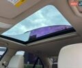 Белый Мерседес Ц-Класс, объемом двигателя 3.5 л и пробегом 190 тыс. км за 13490 $, фото 23 на Automoto.ua