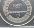Белый Мерседес Ц-Класс, объемом двигателя 3.5 л и пробегом 190 тыс. км за 14500 $, фото 5 на Automoto.ua