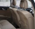 Білий Мерседес Ц-Клас, об'ємом двигуна 1.8 л та пробігом 163 тис. км за 11200 $, фото 16 на Automoto.ua