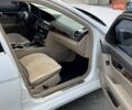 Белый Мерседес Ц-Класс, объемом двигателя 1.8 л и пробегом 200 тыс. км за 10000 $, фото 46 на Automoto.ua