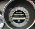 Белый Мерседес Ц-Класс, объемом двигателя 1.8 л и пробегом 155 тыс. км за 13500 $, фото 32 на Automoto.ua