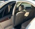 Білий Мерседес Ц-Клас, об'ємом двигуна 1.8 л та пробігом 128 тис. км за 10999 $, фото 13 на Automoto.ua