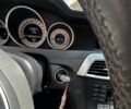 Белый Мерседес Ц-Класс, объемом двигателя 2.1 л и пробегом 116 тыс. км за 15200 $, фото 40 на Automoto.ua
