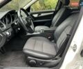 Белый Мерседес Ц-Класс, объемом двигателя 1.8 л и пробегом 155 тыс. км за 13500 $, фото 44 на Automoto.ua