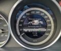 Белый Мерседес Ц-Класс, объемом двигателя 1.8 л и пробегом 109 тыс. км за 14800 $, фото 12 на Automoto.ua