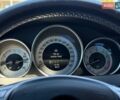 Белый Мерседес Ц-Класс, объемом двигателя 1.8 л и пробегом 160 тыс. км за 11599 $, фото 26 на Automoto.ua
