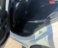 Білий Мерседес Ц-Клас, об'ємом двигуна 2.14 л та пробігом 210 тис. км за 18500 $, фото 15 на Automoto.ua
