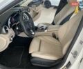 Білий Мерседес Ц-Клас, об'ємом двигуна 1.99 л та пробігом 153 тис. км за 19000 $, фото 19 на Automoto.ua