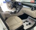 Білий Мерседес Ц-Клас, об'ємом двигуна 1.99 л та пробігом 153 тис. км за 19000 $, фото 31 на Automoto.ua