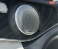 Білий Мерседес Ц-Клас, об'ємом двигуна 2.14 л та пробігом 133 тис. км за 26900 $, фото 28 на Automoto.ua