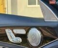 Белый Мерседес Ц-Класс, объемом двигателя 2 л и пробегом 136 тыс. км за 17099 $, фото 25 на Automoto.ua