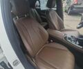 Белый Мерседес Ц-Класс, объемом двигателя 2 л и пробегом 211 тыс. км за 17000 $, фото 16 на Automoto.ua