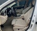 Белый Мерседес Ц-Класс, объемом двигателя 1.99 л и пробегом 165 тыс. км за 21999 $, фото 9 на Automoto.ua