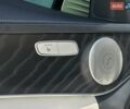Білий Мерседес Ц-Клас, об'ємом двигуна 2.14 л та пробігом 133 тис. км за 26900 $, фото 29 на Automoto.ua