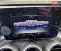 Белый Мерседес Ц-Класс, объемом двигателя 2 л и пробегом 163 тыс. км за 18700 $, фото 61 на Automoto.ua