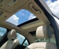 Білий Мерседес Ц-Клас, об'ємом двигуна 2 л та пробігом 71 тис. км за 13850 $, фото 12 на Automoto.ua