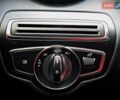 Белый Мерседес Ц-Класс, объемом двигателя 1.99 л и пробегом 120 тыс. км за 24500 $, фото 10 на Automoto.ua