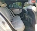 Белый Мерседес Ц-Класс, объемом двигателя 2 л и пробегом 124 тыс. км за 3800 $, фото 9 на Automoto.ua