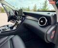 Білий Мерседес Ц-Клас, об'ємом двигуна 2.2 л та пробігом 149 тис. км за 25000 $, фото 98 на Automoto.ua