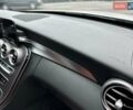 Белый Мерседес Ц-Класс, объемом двигателя 1.5 л и пробегом 58 тыс. км за 32999 $, фото 53 на Automoto.ua