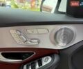 Білий Мерседес Ц-Клас, об'ємом двигуна 2 л та пробігом 46 тис. км за 29900 $, фото 12 на Automoto.ua