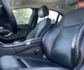 Білий Мерседес Ц-Клас, об'ємом двигуна 1.95 л та пробігом 110 тис. км за 33400 $, фото 13 на Automoto.ua