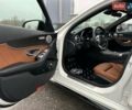 Белый Мерседес Ц-Класс, объемом двигателя 1.5 л и пробегом 58 тыс. км за 32999 $, фото 31 на Automoto.ua