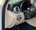 Білий Мерседес Ц-Клас, об'ємом двигуна 1.95 л та пробігом 203 тис. км за 24000 $, фото 44 на Automoto.ua