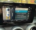 Белый Мерседес Ц-Класс, объемом двигателя 1.99 л и пробегом 119 тыс. км за 25800 $, фото 32 на Automoto.ua