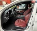Білий Мерседес Ц-Клас, об'ємом двигуна 2 л та пробігом 46 тис. км за 29900 $, фото 14 на Automoto.ua