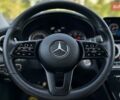 Білий Мерседес Ц-Клас, об'ємом двигуна 1.95 л та пробігом 110 тис. км за 33400 $, фото 21 на Automoto.ua