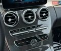 Белый Мерседес Ц-Класс, объемом двигателя 3.98 л и пробегом 96 тыс. км за 48800 $, фото 80 на Automoto.ua