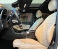 Білий Мерседес Ц-Клас, об'ємом двигуна 3 л та пробігом 88 тис. км за 30950 $, фото 15 на Automoto.ua