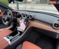 Білий Мерседес Ц-Клас, об'ємом двигуна 1.99 л та пробігом 48 тис. км за 53500 $, фото 42 на Automoto.ua